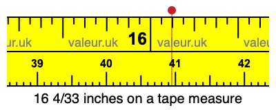 16 4/33 inches on a tape measure 16 4/33 inches on a tape measure