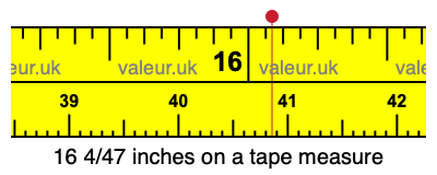 16 4/47 inches on a tape measure 16 4/47 inches on a tape measure