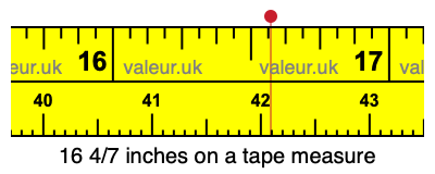 16 4/7 inches on a tape measure