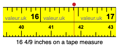 16 4/9 inches on a tape measure