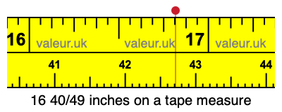 16 40/49 inches on a tape measure