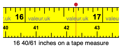 16 40/61 inches on a tape measure