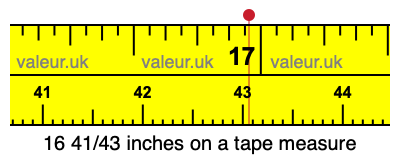 16 41/43 inches on a tape measure