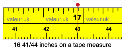 16 41/44 inches on a tape measure