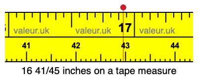 16 41/45 inches on a tape measure