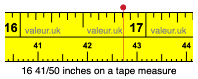 16 41/50 inches on a tape measure