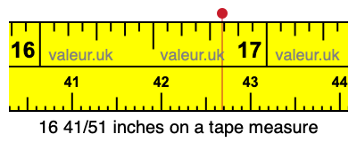 16 41/51 inches on a tape measure