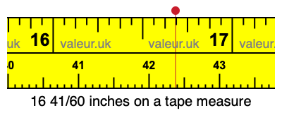 16 41/60 inches on a tape measure