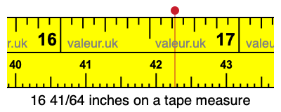 16 41/64 inches on a tape measure
