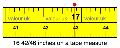 16 42/46 inches on a tape measure