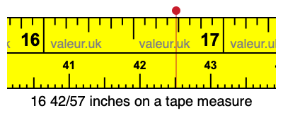 16 42/57 inches on a tape measure