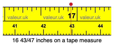 16 43/47 inches on a tape measure