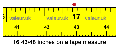 16 43/48 inches on a tape measure 16 43/48 inches on a tape measure