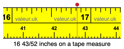 16 43/52 inches on a tape measure