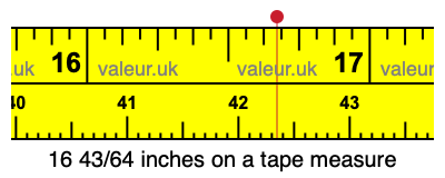 16 43/64 inches on a tape measure