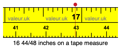 16 44/48 inches on a tape measure