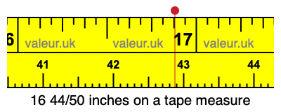 16 44/50 inches on a tape measure