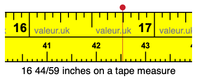 16 44/59 inches on a tape measure