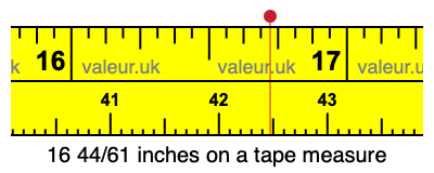 16 44/61 inches on a tape measure