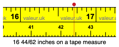 16 44/62 inches on a tape measure