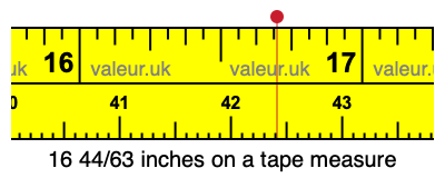 16 44/63 inches on a tape measure