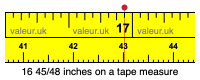 16 45/48 inches on a tape measure