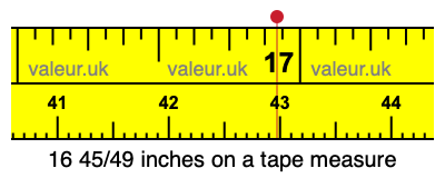 16 45/49 inches on a tape measure