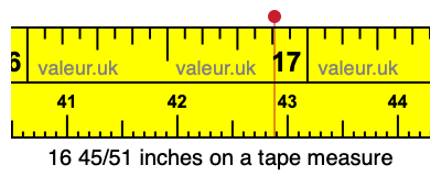 16 45/51 inches on a tape measure