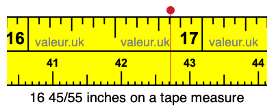 16 45/55 inches on a tape measure