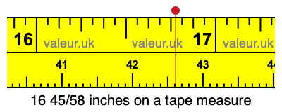 16 45/58 inches on a tape measure