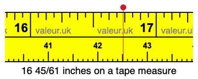16 45/61 inches on a tape measure
