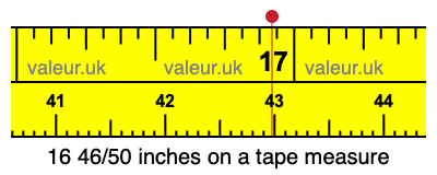 16 46/50 inches on a tape measure