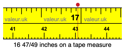 16 47/49 inches on a tape measure