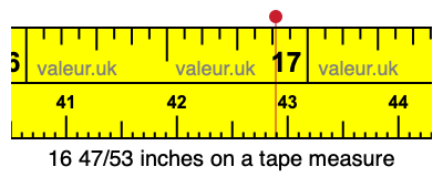 16 47/53 inches on a tape measure