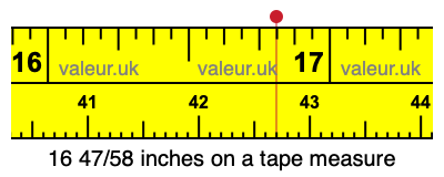 16 47/58 inches on a tape measure 16 47/58 inches on a tape measure
