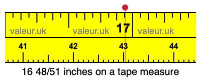 16 48/51 inches on a tape measure
