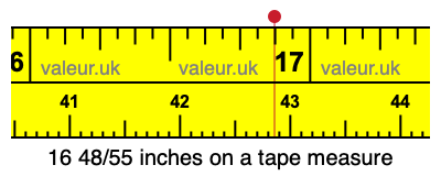 16 48/55 inches on a tape measure