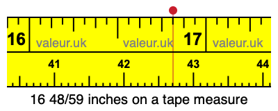 16 48/59 inches on a tape measure