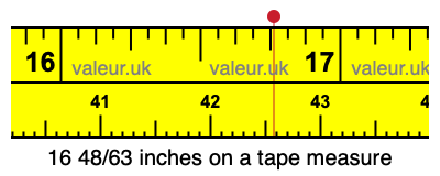 16 48/63 inches on a tape measure