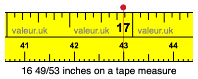 16 49/53 inches on a tape measure 16 49/53 inches on a tape measure