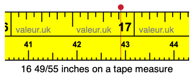 16 49/55 inches on a tape measure