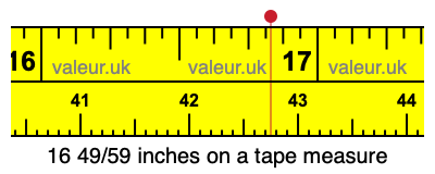 16 49/59 inches on a tape measure