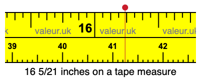 16 5/21 inches on a tape measure 16 5/21 inches on a tape measure