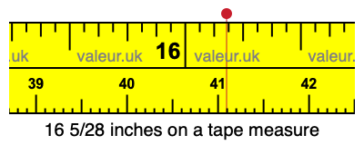 16 5/28 inches on a tape measure
