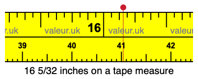 16 5/32 inches on a tape measure