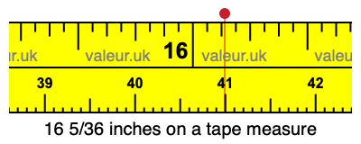 16 5/36 inches on a tape measure 16 5/36 inches on a tape measure
