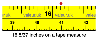 16 5/37 inches on a tape measure 16 5/37 inches on a tape measure