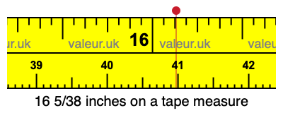 16 5/38 inches on a tape measure