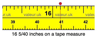 16 5/40 inches on a tape measure 16 5/40 inches on a tape measure