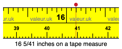 16 5/41 inches on a tape measure 16 5/41 inches on a tape measure